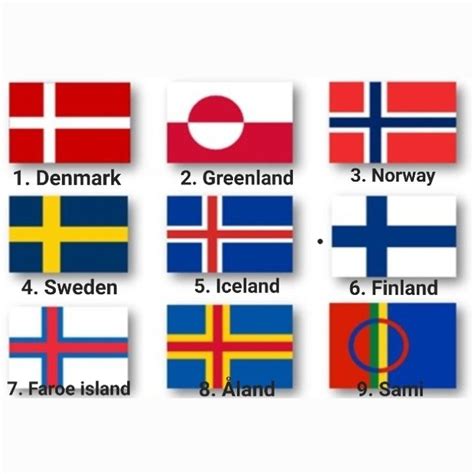 Rank the nordic flags in the comments! : r/Nordiccountries