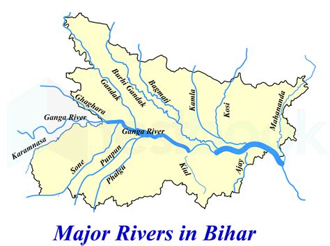 [Solved] Which of the following rivers flowing in Bihar is a north fl