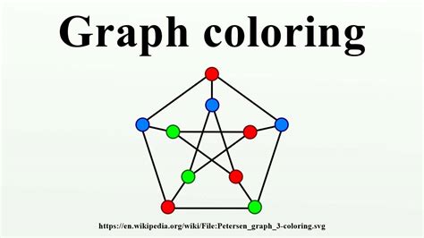 Wikipedia Graph Coloring Coloring Pages