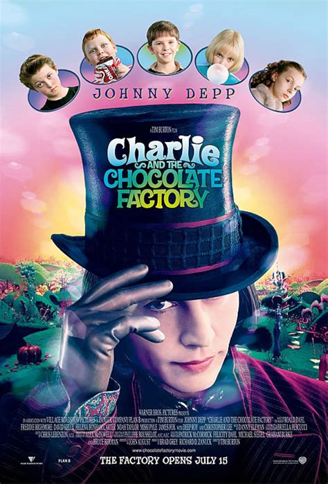 Charlie and the Chocolate Factory (2005) - Plot - IMDb