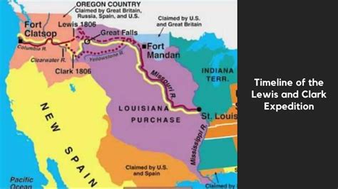 Timeline of the Lewis and Clark Expedition - History in Charts