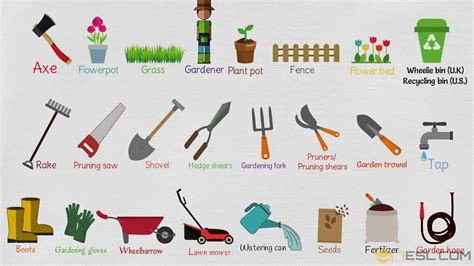 Gardening Tools: Names, List with Useful Pictures • 7ESL