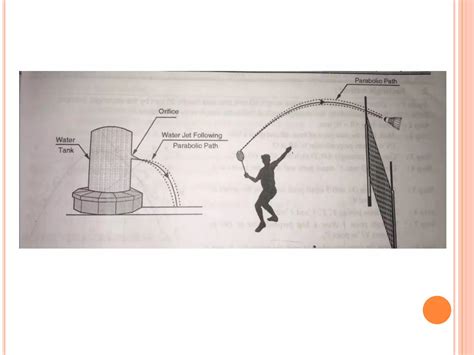 Parabola, hyperbola and its applications | PPT