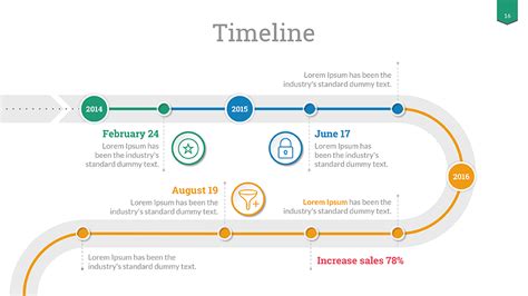 Google Slides Template Timeline