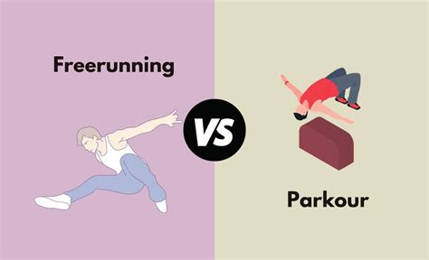 Freerunning vs. Parkour - What's the Difference (With Table)