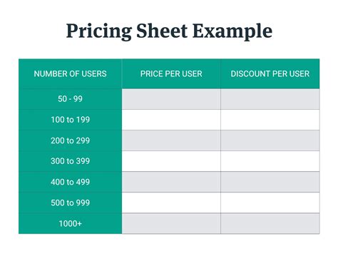 What is a Pricing Sheet? How to Make One + Examples