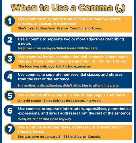 Comma Rules How To Use The Comma Worksheets - Riset