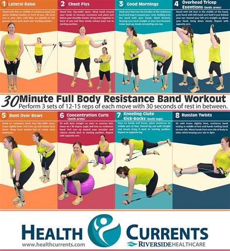 30 Min Full Body Resistance Band Workout - HealthCurrents