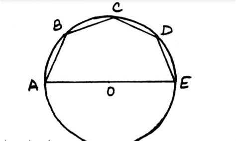 A B C D E is a pentagon inscribed in a circle with centre 0 angleABC ...