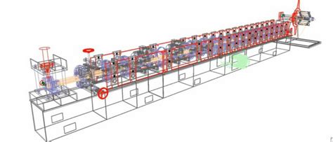 Roll Forming Machine Design - How Does Roll Forming Work?