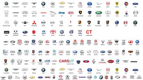 car company logos in 2023 | All car logos, Car logos with names, Car ...