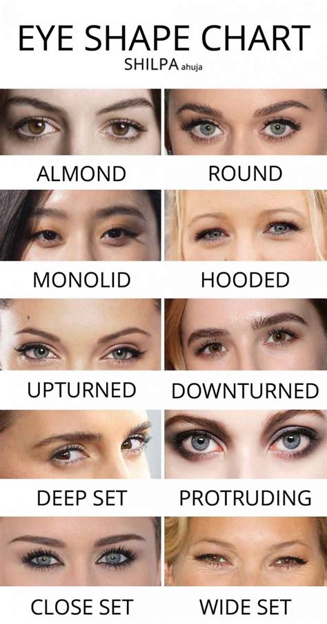 Makeup For Downturned Eyes: Eyeliner Steps, Eyeshadow Tips & More