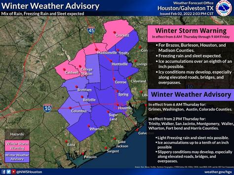 WEATHER UPDATE from the Montgomery County Office of Homeland Security ...