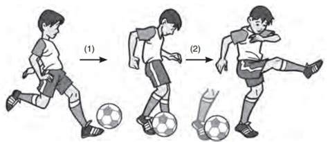 Cara Menendang Bola Lambung Saat Bermain Sepakbola