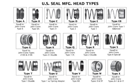 Head Types for US Seal Mechanical Seals | Rocket Seals, Inc.