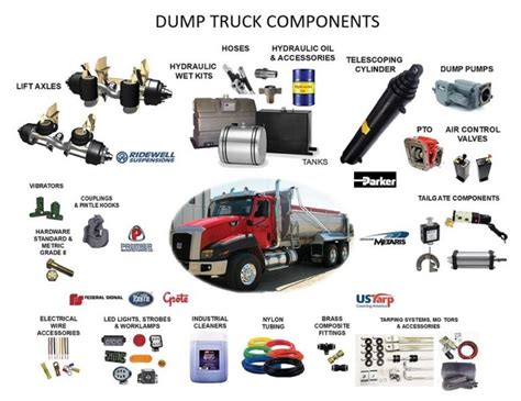 dump - Wayside Truck Parts