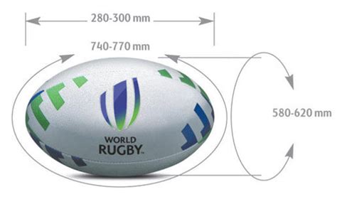 World Rugby Shop | Rugby Ball Buyers Guide