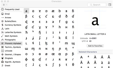 How Do I Type with IPA (International Phonetic Alphabet)? | Phonetic ...