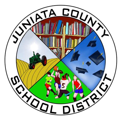 Juniata County School District - Alchetron, the free social encyclopedia