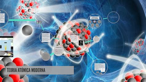 TEORIA ATÓMICA MODERNA by sss exposicion on Prezi