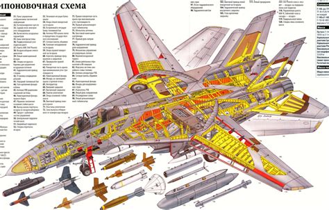 F-14 Jet Aircraft, Aircraft Art, Aircraft Design, Fighter Aircraft ...