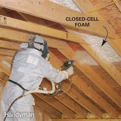 What’s the Best Cathedral Ceiling Insulation Option? | Spray foam ...