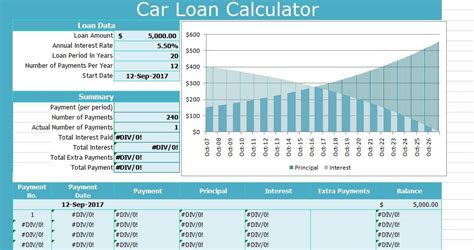 Looking for Download Car Loan Calculator Template? You are at right ...