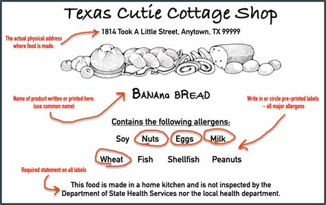 Free Printable Cottage Food Label Template - prntbl ...