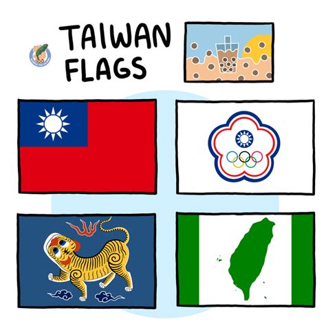 Flags of Taiwan | History, meaning & facts – Bubble Tea Island