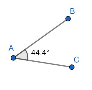 Ángulo agudo - Qué es, definición y concepto | 2023 | Economipedia