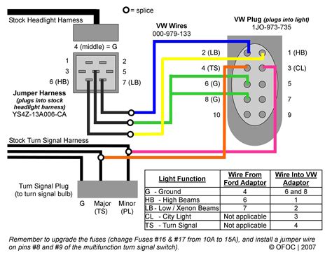 Car Headlight Pinout Wiring Diagram