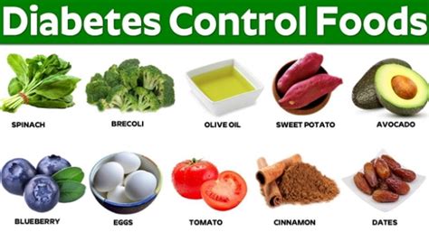 Diabetics Food List: Best Foods For Diabetes Control & Foods To Avoid ...