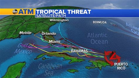 Tropical Wave Headed Toward Florida, Bahamas This Weekend Video - ABC News