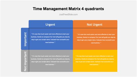 Time Management Matrix 4 quadrants PowerPoint template | Just Free Slide