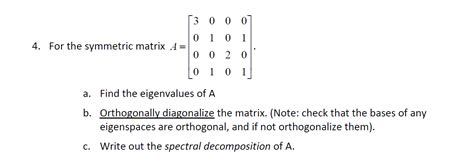 Solved For the symmetric matrix A Find the eigenvalues of A | Chegg.com