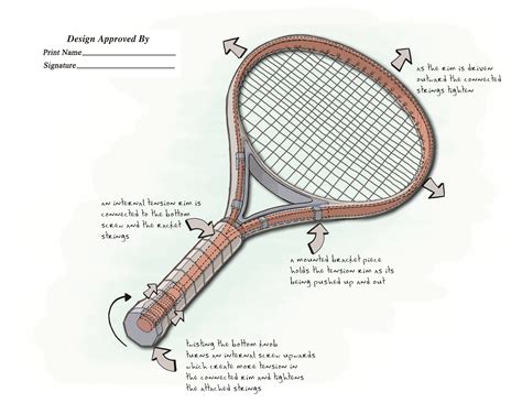 Kante Zeit Strahl tennis tension Arbitrage Farbton Schwamm