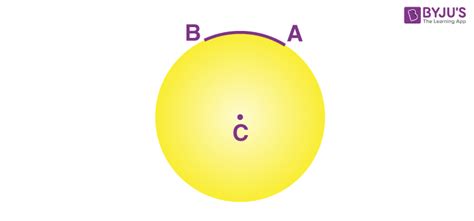 In Education Circles Ap Is the Abbreviation of