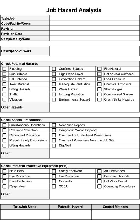 Job Safety Analysis Form Fill Online Printable Fillable Blank | Porn ...