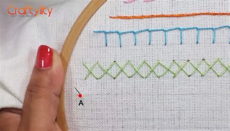 Simple Embroidery Back Stitch | Embroidery