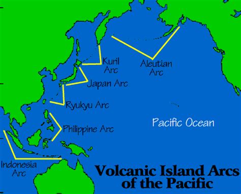 This picture shows what the different kinds of Volcanic Island Arcs ...