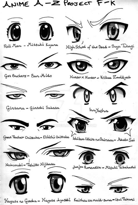 More anime eyes! Yayz But this time, I decided to draw both female (top ...