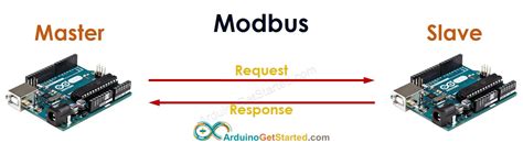 Modbus ascii arduino