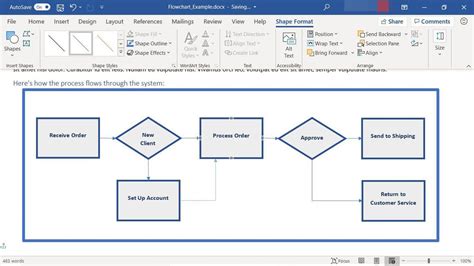 How To Create Process Flow Chart In Microsoft Word - Design Talk