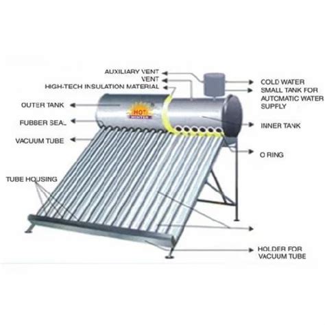 Solar Water Heater Parts at Rs 1600/piece | Solar Water Heater Parts in ...