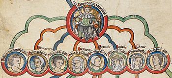 Angevin kings of England - Wikipedia