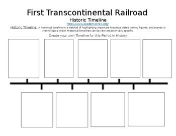 First Transcontinental Railroad Online Timeline Assignment (Word Document)