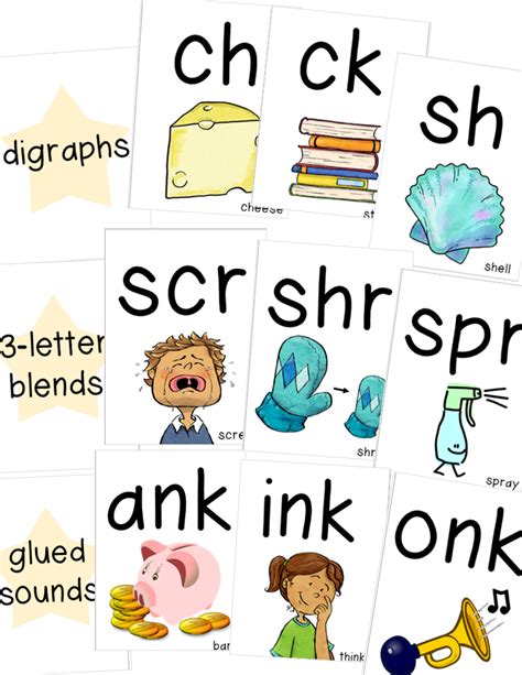 Phonics Flash Cards - The Classroom Key