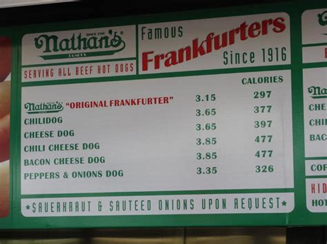 Nathan's Hot Dogs, 1310 Surf Avenue, Coney Island, Brooklyn