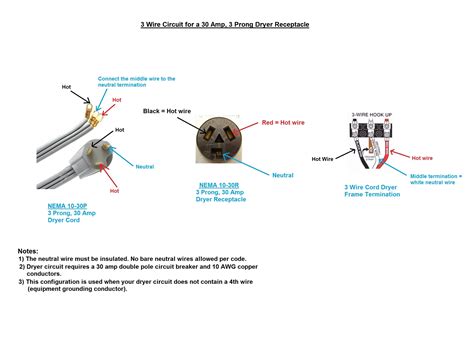 220 Dryer Plug Wiring Diagram 4 Wire