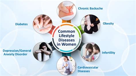 Lifestyle Diseases - An Emerging Issue in Working Women